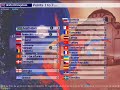 Eurowizja 2008 Eurovision Vote Wyniki Symulacj (1/2)