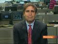 Watch 'Shenfeld Says Comeback for US Economy Is `Years' Away: Video'