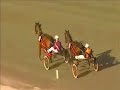 Aby stora pris 2008 - Garland Kronos