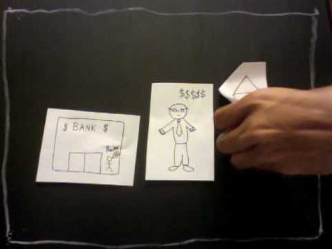 See video See video