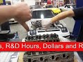 1st Gen RX-7 w/ Turbo 5.0 V8 Dyno Session 1st Gen RX-7 w/ Turbo 5.0 V8 Dyno Session