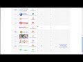 Gestionale Immobiliare - Software Agenzie immobiliari Gestionale Immobiliare - Software Agenzie immobiliari