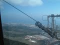 Cable Car Mount Calamarro
