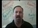 7 Minute Website Setups Part II of V