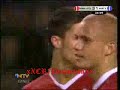 C Ronaldo Top 5 Freekick 2002/09 !!NEW!!