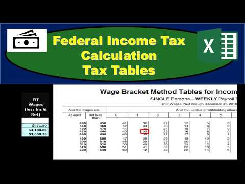 payroll tax rates in us www addrss me 2018 2019 weekly payroll tax calculator