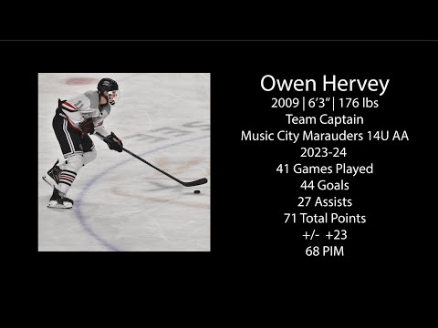 Owen Hervey - Season Highlights 2023-24