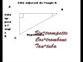 Relation entre sin cos et tan en musique!