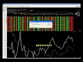 Stock market wrap up for Tuesday, December 23, 2008 (Joshua Hayes, BigWaveTrading.com) Stock market wrap up for Tuesday, December 23, 2008 (Joshua Hayes, BigWaveTrading.com)