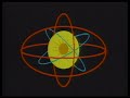 quite a quirky video.  but a very catchy tune from the 80's