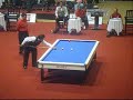 carambola copa del mundo 2007