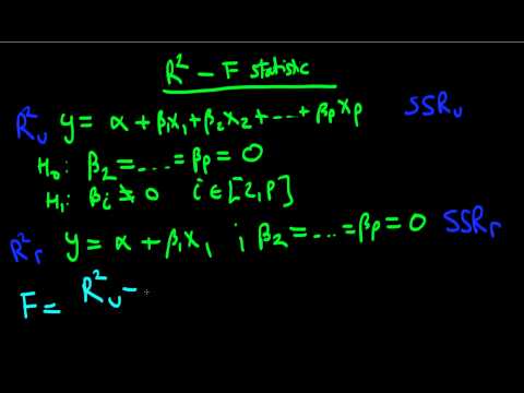 how to test r-squared