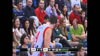 ФИБА Шақыру Кубогы: «Орадя» — «Астана» 2