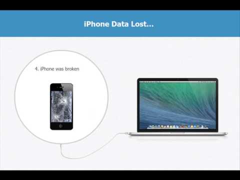 how to recover text messages on a iphone
