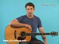 Guitar Lesson: James Taylor Style Lick