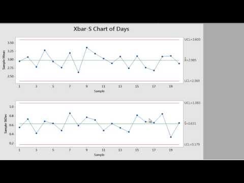 how to draw xbar and r chart