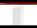 Pendapatan Affiliate - Buat Duit Di Internet (RM2k++)