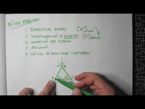 Cálculo Estructural - En este vídeo se muestra una introducción al cálculo de estructuras por el método matricial. Es orientativo sobre lo que se verá en los siguientes tutoriales...