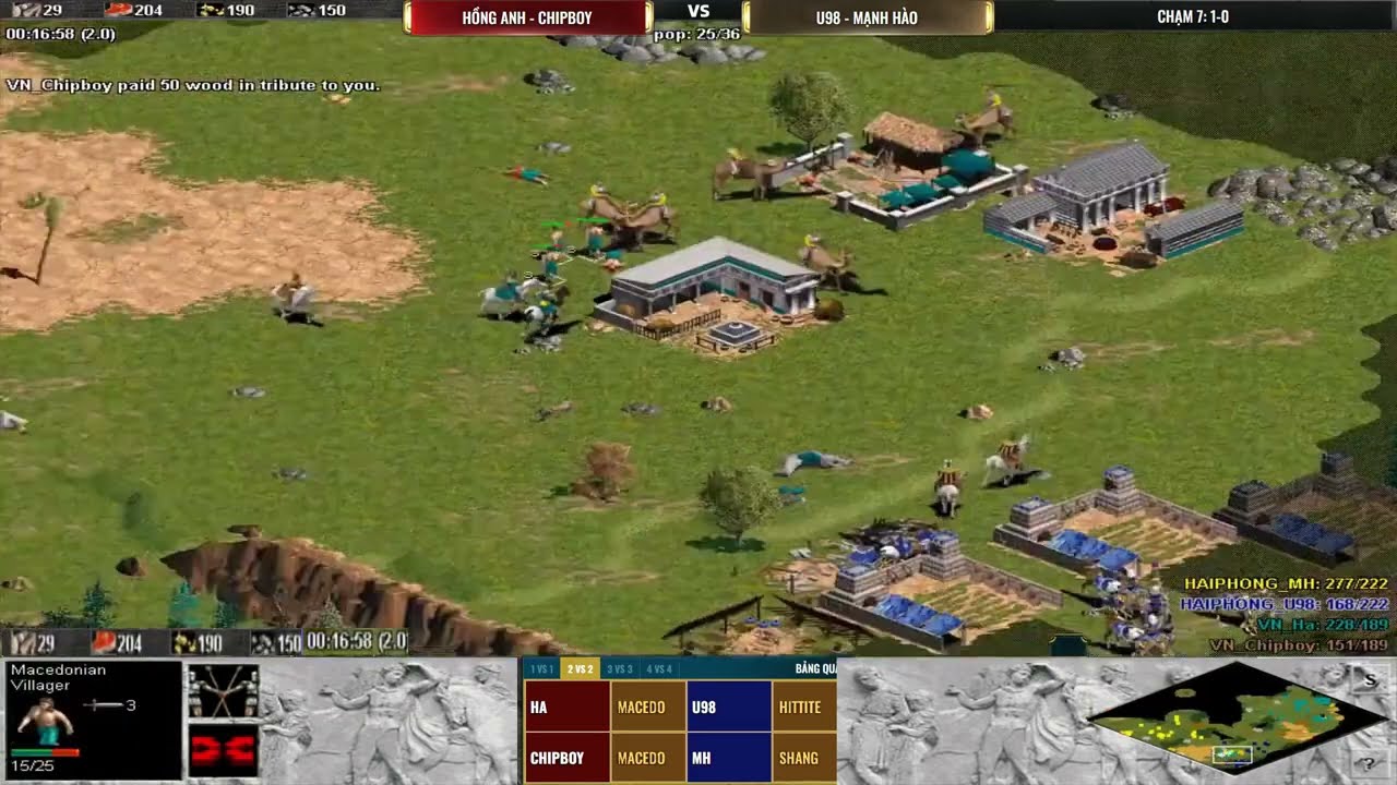 Hồng Anh, Chipboy vs Mạnh Hào, U98 ngày 18/11/2023