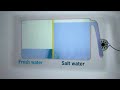 YouTube - Statkraft - Osmotic Power Plant#