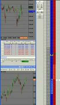 scalping the Dax