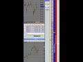 scalping the Dax scalping the Dax