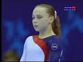 2007 pan ams event finals rebecca bross floor