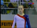 2007 pan ams event finals rebecca bross floor