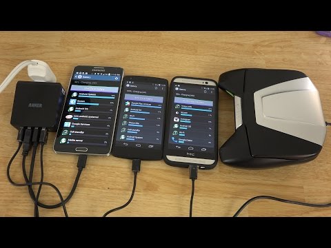 Anker 36W Quad-Port USB Wall Charger with PowerIQ Technology