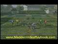 Madden 09 - Gun Snugs Slantout Corners