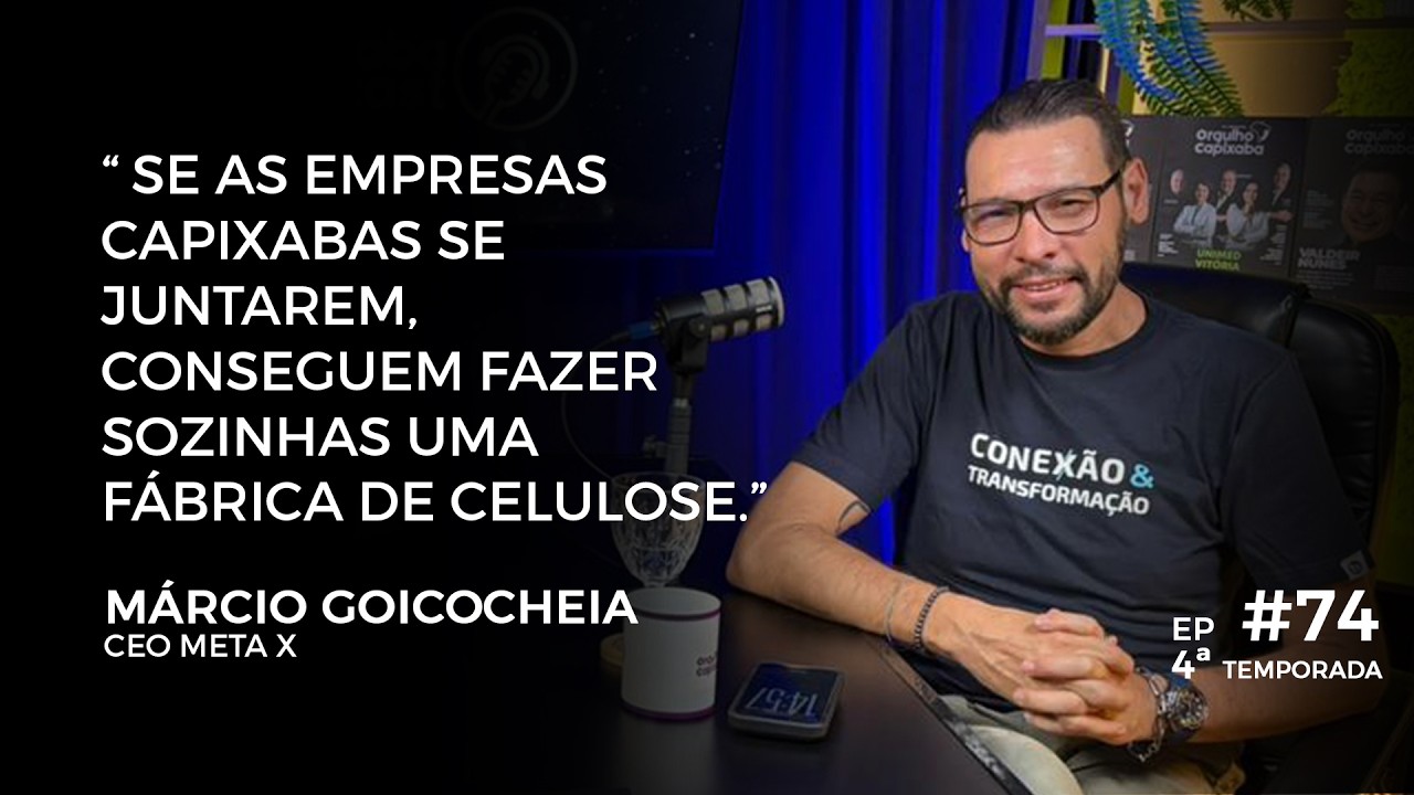 CAPIXABA CAST – MÁRCIO GOICOCHEIA  | #74 – 4ª TEMPORADA
