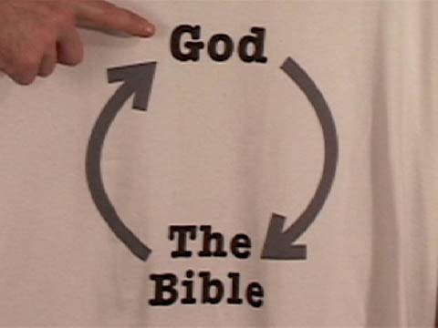 T-Shirts That God Would Wear!