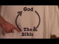 As a believer in the Prosperity Gospel, I prayed for abundance in my bank account. Here's what God — and my accountant — told me to do. www.cafepress.com
