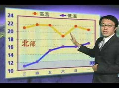 大愛天氣--中國鋒面及南海水氣虎視眈眈，周休假期恐不保。