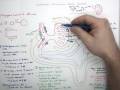 Glomerular Filtration Rate Part 3 Mechanisms to Control GFR