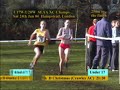 the south of england 
cross country championships
parliament hill fields 
saturday 24th january 2004

under 17 women 

1 m foley havering mayesbrook ac 20:31
2 n sykes leighton buzzard ac 20:42
3 f cliffe chelmsford ac 20:59
4 s ponsford iif group 21:00
5 r harrison colchester harriers ac 21:03
6 j sparke woodford green & essex ladies 21:09
7 d christmas crawley ac 21:20
8 c browning aldershot, farnham & district 21:23
9 s waldron shaftesbury barnet harriers 21:27
10 t muir herts phoenix ac 21:45
11 i lee aldershot, farnham & district 21:46
12 s tedd iif group 21:51
13 l bowers southampton city ac 21:58
14 c conway orion harriers 21:59
15 k moore brighton & hove city ac 22:01
16 h jones aldershot, farnham & district 22:09
17 g furze aldershot, farnham & district 22:16
18 s mucci southampton city ac 22:17
19 d sale orion harriers 22:19
20 h brooks crawley ac 22:23
21 s luck havering mayesbrook ac 22:27
22 s bailey stevenage & north herts ac 22:28
23 r senior city of norwich ac 22:31
24 c crone north devon ac 22:34
25 s jones wells city harriers 22:35
26 s bird west suffolk ac 22:35
27 r ward dartford harriers ac 22:36
28 e wright bedford & county ac 22:40
29 s bentley shaftesbury barnet harriers 22:42
30 l dixon wimborne ac 22:47


under 20 women 

1 b frost isle of wight ac 19:53
2 r proctor city of norwich ac 20:03
3 k frost isle of wight ac 20:15
4 a joel basildon ac 20:22
5 k wootton bedford & county ac 20:26
6 s pickett aldershot, farnham & district 21:05
7 d tatum colchester & tendring ac 21:08
8 k buchan medway & maidstone ac 21:25
9 c bryson city of norwich ac 21:42
10 r gibbs bedford & county ac 21:48
11 i stoate north devon ac 21:50
12 a pritchard reading ac 21:56
13 e muggeridge enfield & haringey ac 22:02
14 r driver aldershot, farnham & district 22:12
15 m hutchison hillingdon ac 22:29
16 h scott thrift green trotters 22:33
17 t gill aldershot, farnham & district 22:37
18 s ainslie peterborough ac 22:42
19 l akram orion harriers 22:58
20 r brown newham & essex beagles ac 23:03
21 n turner city of norwich ac 23:12
22 c moss bedford & county ac 23:14
23 l mcmahon city of norwich ac 23:16
24 l fawke ashford ac 23:25
25 k fenn crawley ac 23:31
26 p horton barnet & district ac 23:31
27 a campbell st albans striders 23:38
28 t williamson newquay & par ac 23:51
29 m jones aldershot, farnham & district 23:52
30 c thurgood orion harriers 23:53