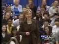 Is electing the Democrat the most important to you? Is electing the Democrat the most important to you?