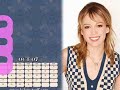 Calendario 2007 de Hilary Duff Calendario 2007 de Hilary Duff