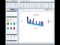 Smarter Charts