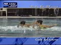 Nuoto Sincronizzato Vicenza