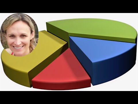 How to Create a Customer Aging Report in Crystal Reports Part 3