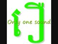 Khmer Study: Khmer Vowels in OR sound