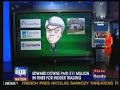 Senator Chris Dodd & His Many Scandals Senator Chris Dodd & His Many Scandals