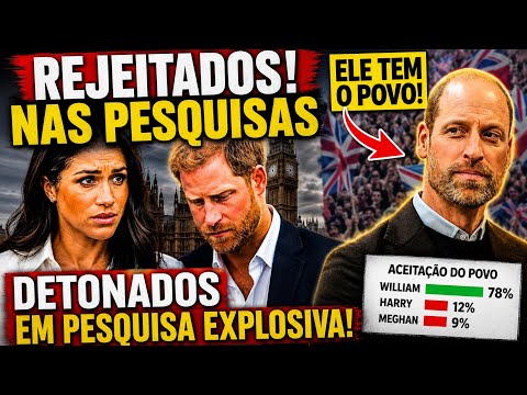 MEGHAN E HARRY DETONADOS EM PESQUISAS DE SEGURANÇA E WILLIAM GANHA APOIO POPULAR