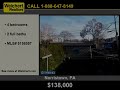 Norristown, PA Real Estate - Weichert