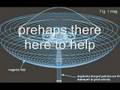 videos de UFO PHENOMENA (IN THE END)
