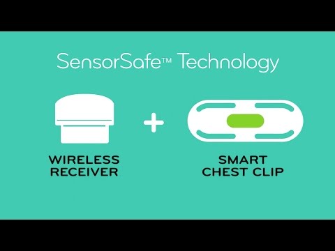 SensorSafe