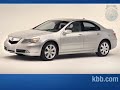 Icon for Post #Lincoln MKS Video Review – Kelley Blue Book