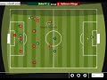 Strike FC Defense: Joseph Prescott v. Chicago FC (Cup)