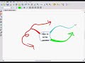 iMindMapのブランチで枝を書いてみました。Drawing arrows by branches　( iMindMap
